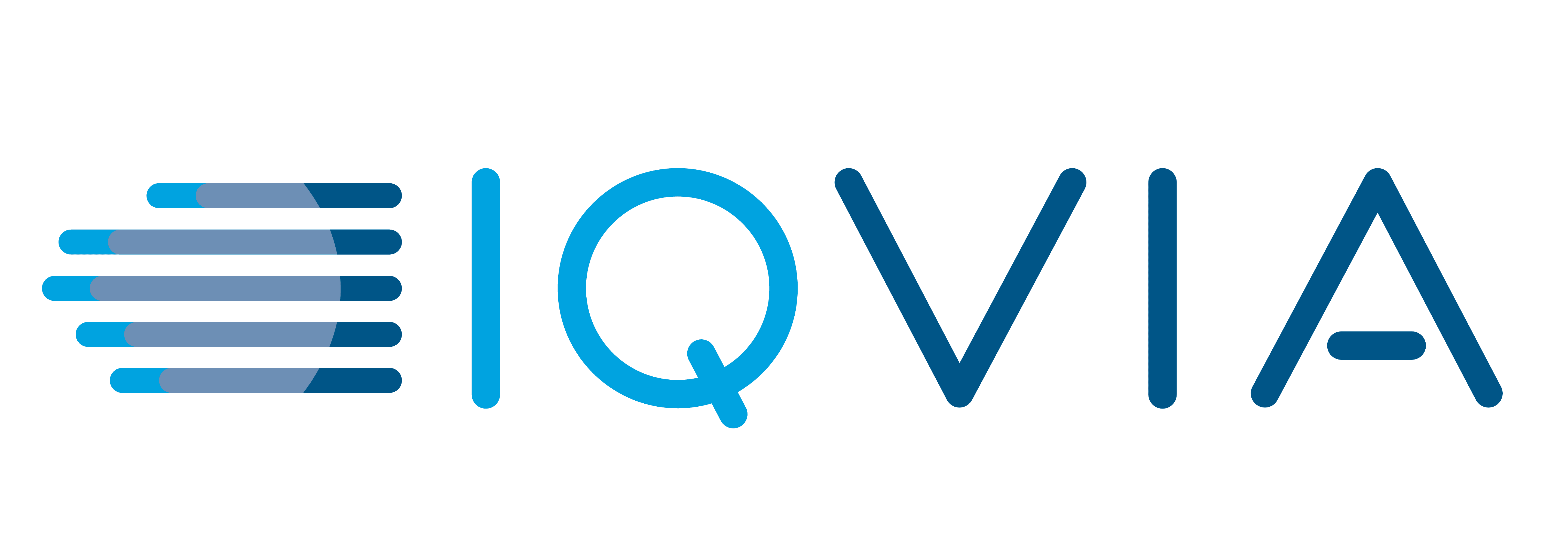 IQVIA